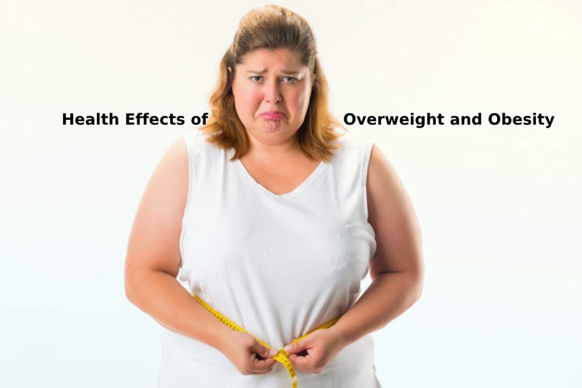 Health Effects of Overweight and Obesity