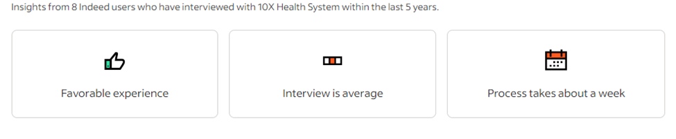 Interview Insights