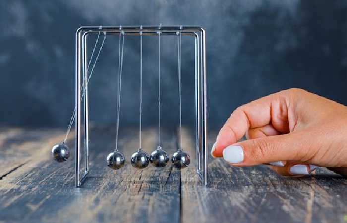 An Overview of International Baccalaureate Physics HL