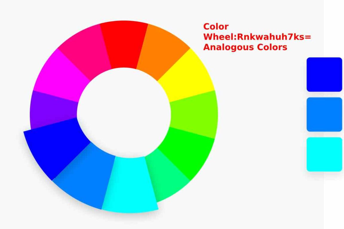 Color Wheel:Rnkwahuh7ks= Analogous Colors