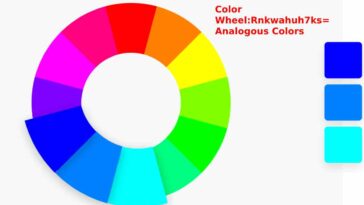 Color Wheel:Rnkwahuh7ks= Analogous Colors