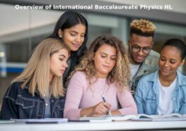 Overview of International Baccalaureate Physics HL