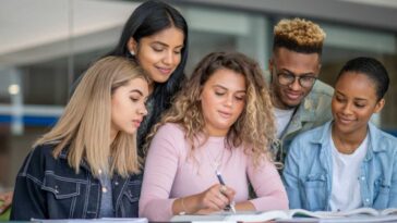 Overview of International Baccalaureate Physics HL