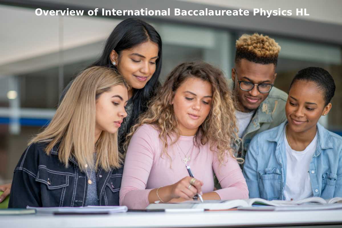 Overview of International Baccalaureate Physics HL