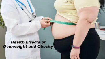 health effects of overweight and obesity