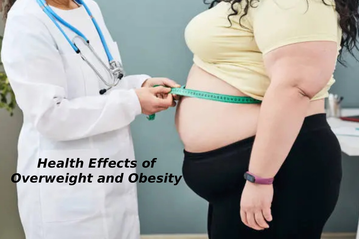 health effects of overweight and obesity