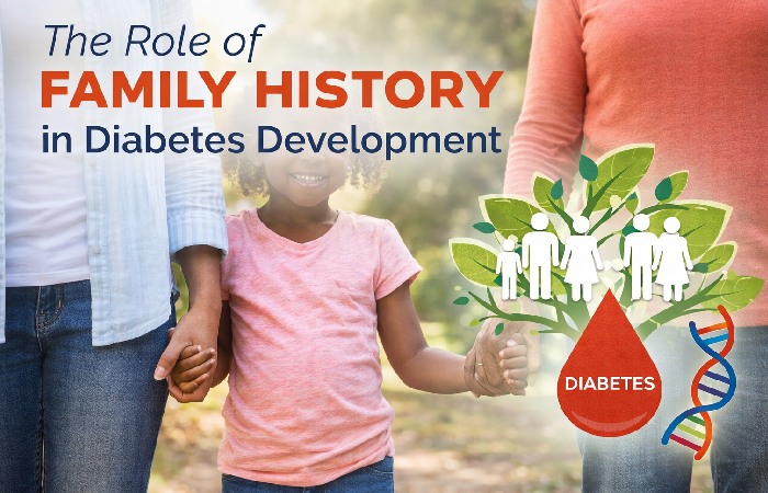 Role of Family History