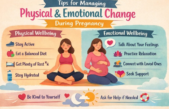Tips for Managing Physical and Emotional Changes