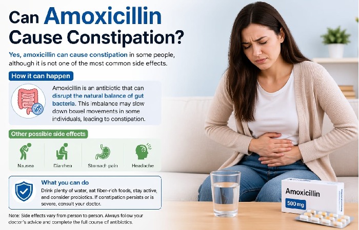 Can Amoxicillin Cause Constipation?
