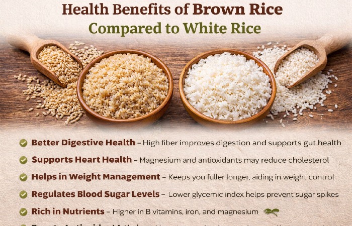 Health Benefits of Brown Rice Compared to White Rice