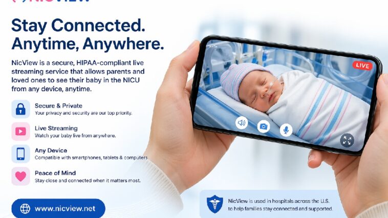 NicView.net