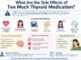 Side Effects Of Too Much Thyroid Medication