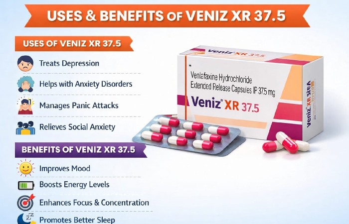 Uses and Benefits of Veniz XR 37.5