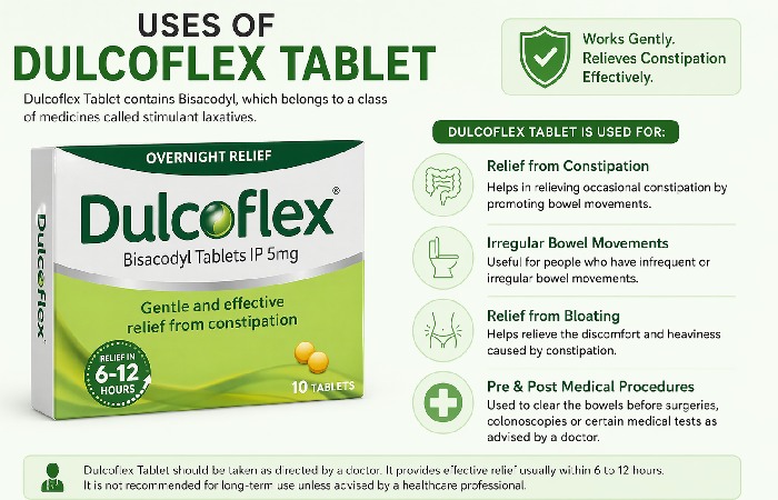 Uses OF Dulcoflex Tablet
