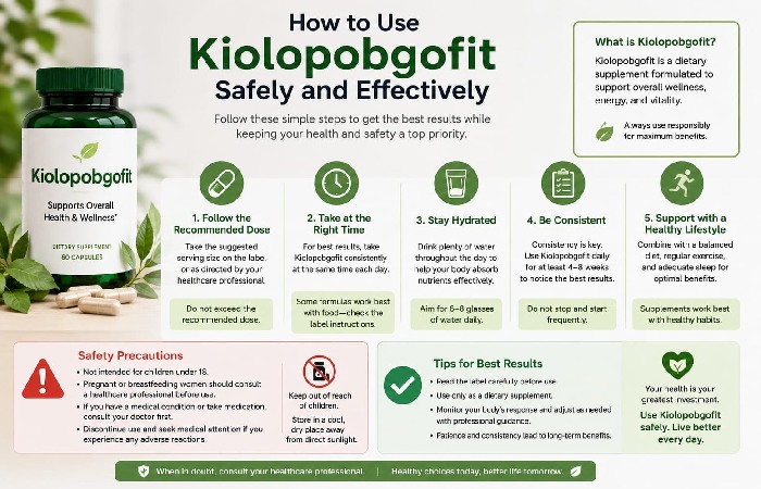 How to Use Kiolopobgofit Safely and Effectively