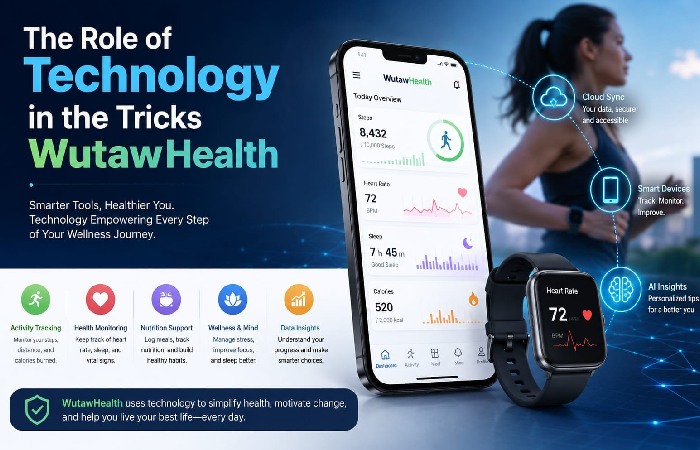 The Role of Technology in The Tricks WutawHealth