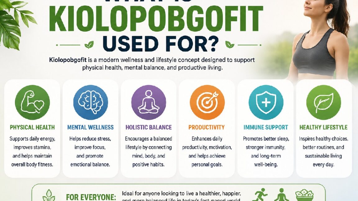 What is Kiolopobgofit Used For?