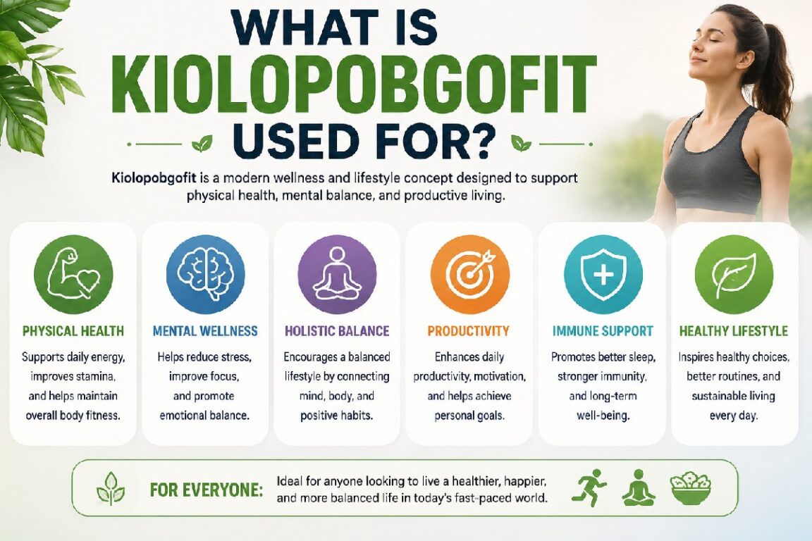 What is Kiolopobgofit Used For?