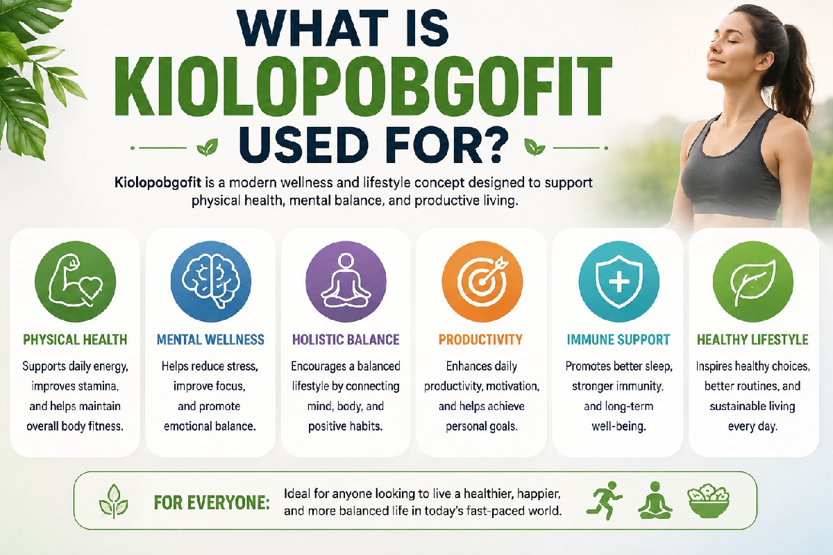 What is Kiolopobgofit Used For?